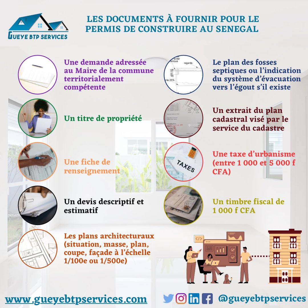 DOCUMENTS PERMIS CONSTRUIRE SENEGAL Gueye btp services